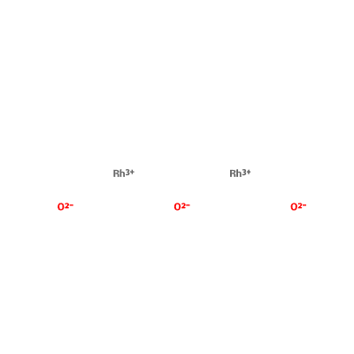 CAS 12036-35-0|로듐 산화물 나노 분말