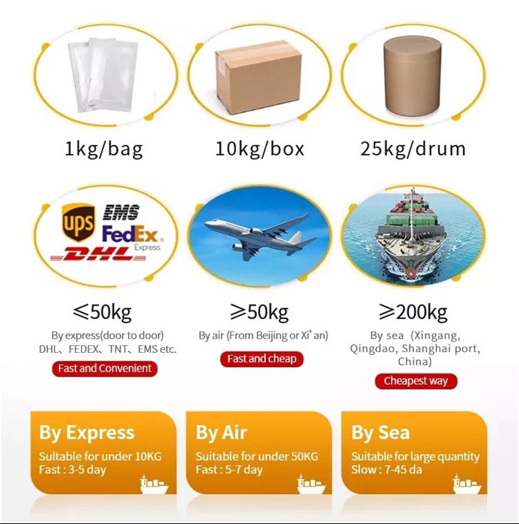 CAS:26839-77-0丨D-Timolol Maleate