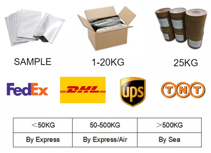 CAS:4117-10-6丨6-HEPTEN-1-OL